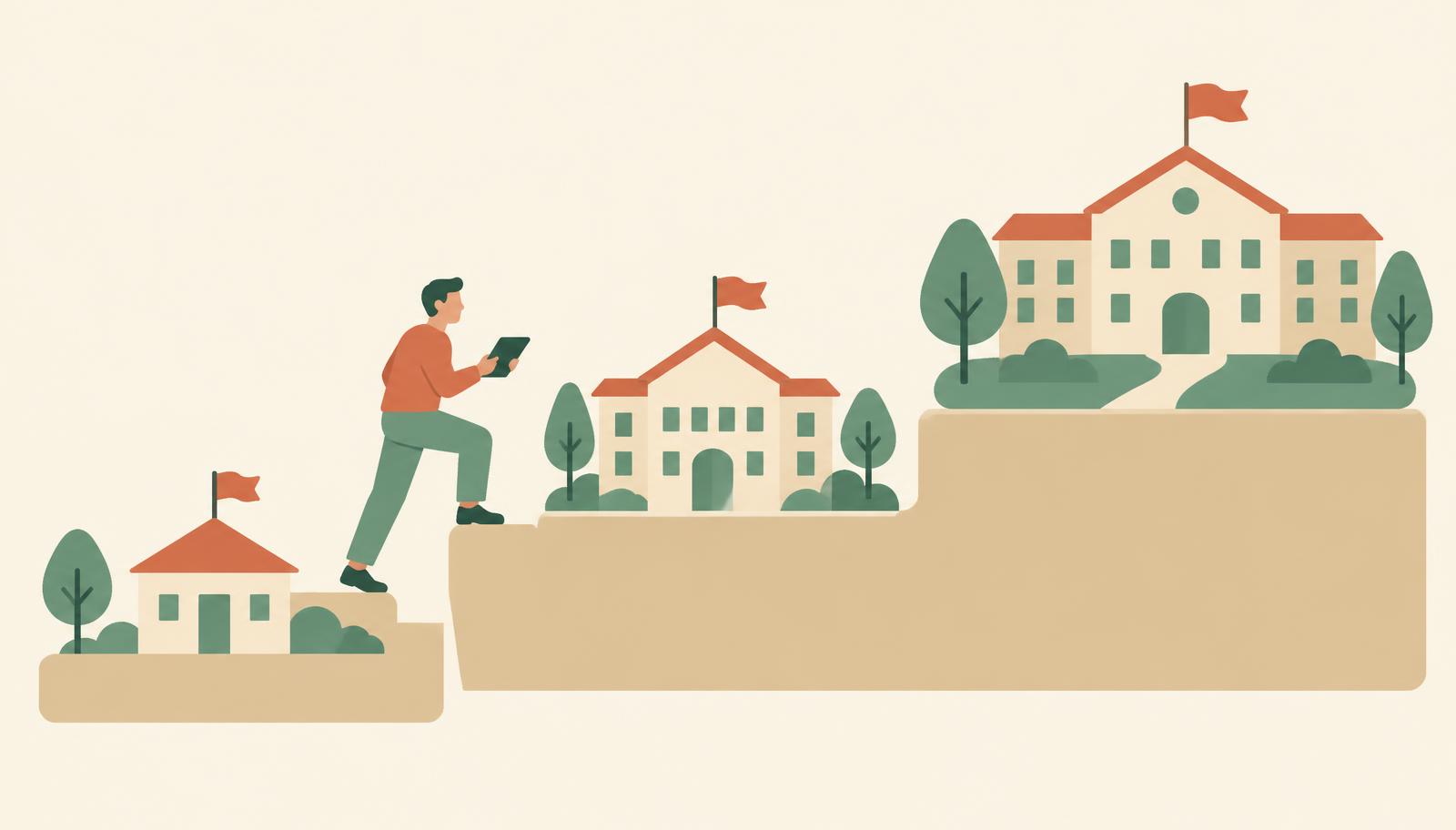 Illustration of a small coaching room growing along a rising path into a larger multi-branch campus, with students walking between milestones