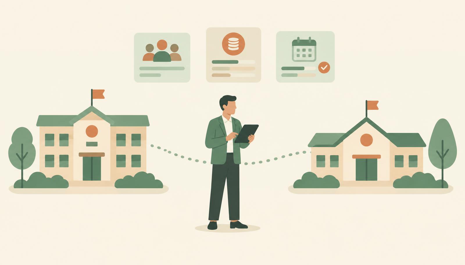Illustration of two branch buildings across a town map, connected by a dotted path, with a student's records flowing between them.
